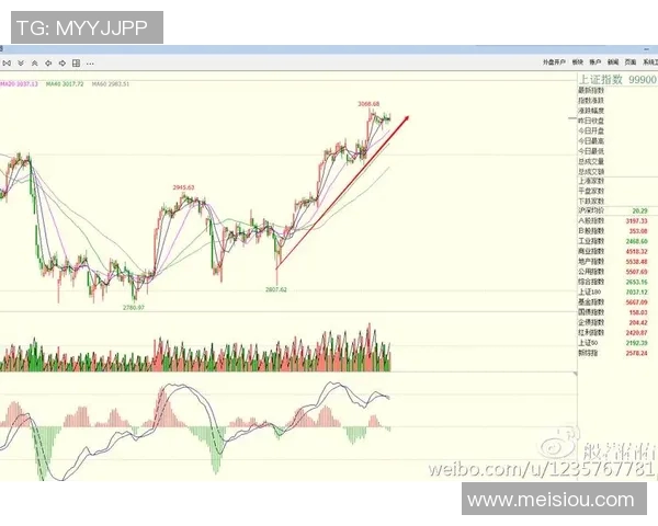 武汉街舞队防守策略全解析如何在比赛中提升防守效率与团队协作
