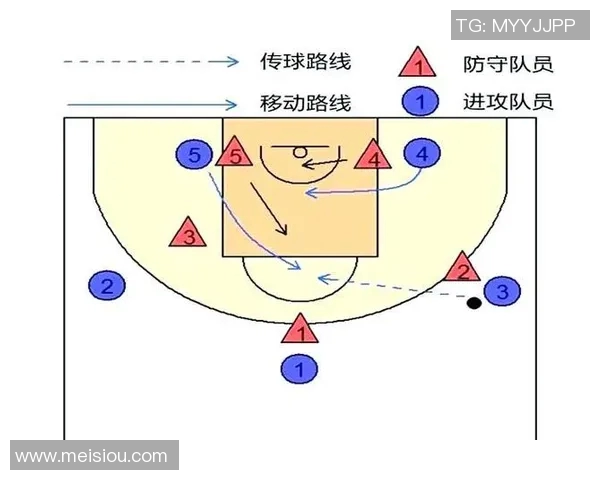 深入分析成都篮球队区域防守策略及其战术应用效果