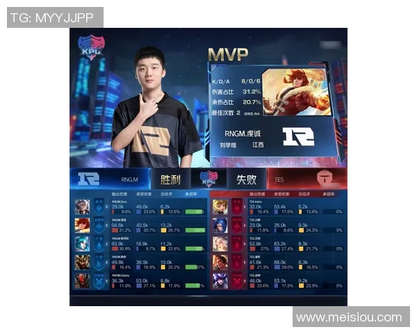 王者荣耀战术解析：深入探讨TES快攻策略与执行细节