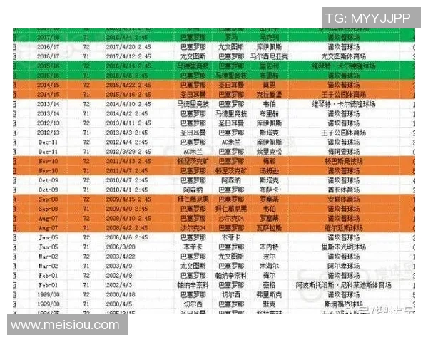 曼联与巴萨激战在即竞彩分析与投注建议全面解读