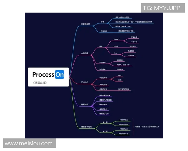 王汝恒的奋斗历程与人生哲学探索:从平凡到卓越的心路历程 王汝恒的奋斗历程与人生哲学探索:从平凡到卓越的心路历程