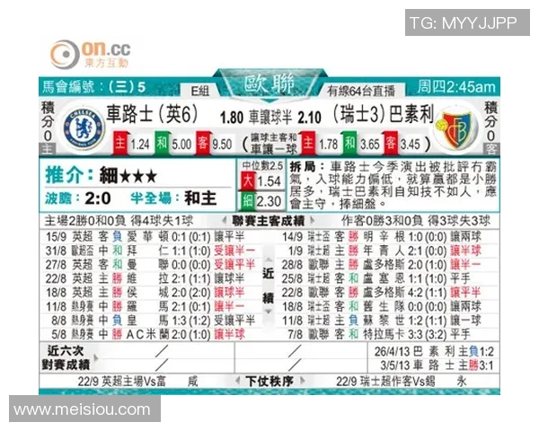 英超焦点战利物浦对曼城赔率分析及赛前预测