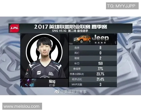 高校联赛分析:JDG如何掌控比赛节奏与策略优势 高校联赛分析:JDG如何掌控比赛节奏与策略优势