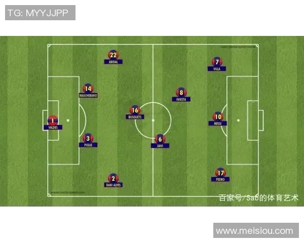 2015年巴萨对阵曼城的经典对决回顾与战术分析
