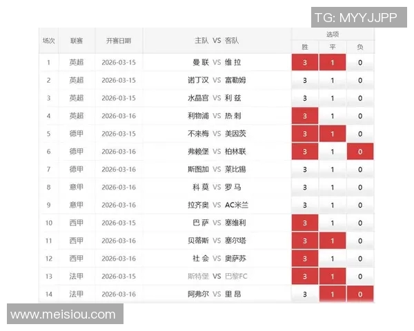 利物浦与热刺对决分析及竞猜推荐策略分享