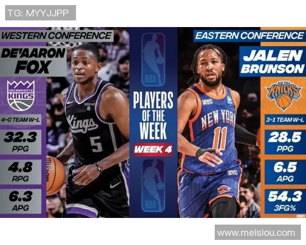 德阿隆福克斯带领国王崛起成NBA新星的奋斗历程与未来展望